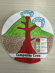 Volcano Structure and Earth Science Diagram