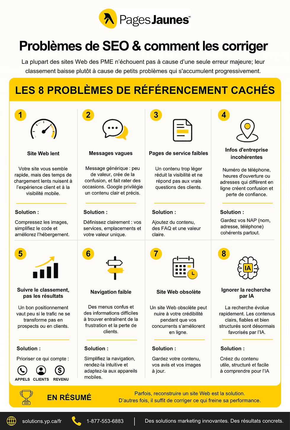 Infographic outlining eight hidden SEO problems affecting small business websites and practical fixes to improve visibility and performance.