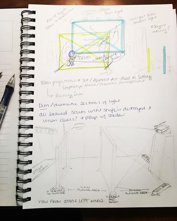 #setdesign is fun