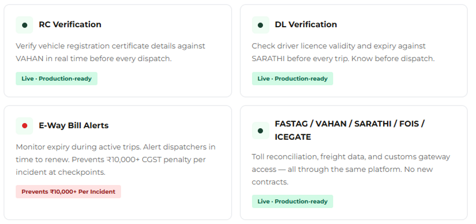 API Verification.png