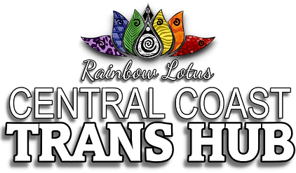 Rainbow Lotus Logo CENTRED Clear Background and Shadow PNG.png