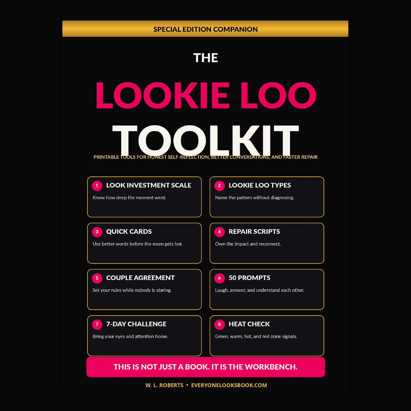 The Lookie Loo Toolkit