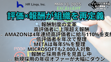 “成果連動型”給与改革とは / Performance-Based Compensation Models:「アメリカ人事界隈」#アメリカHR #HRLinqs #HRLinqsLearning