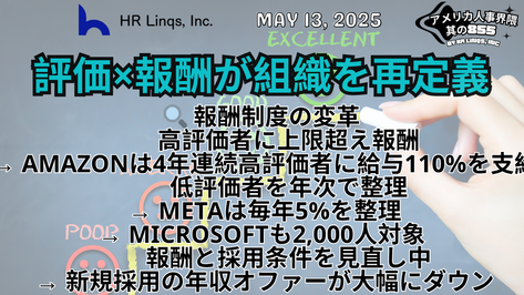 “成果連動型”給与改革とは / Performance-Based Compensation Models:「アメリカ人事界隈」#アメリカHR #HRLinqs #HRLinqsLearning