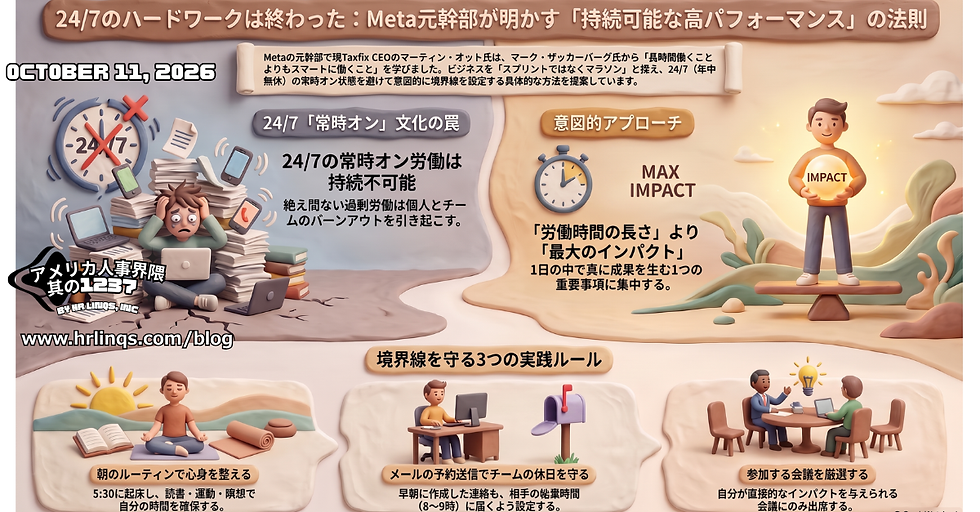 経営者の勤務時間を部下へ押しつけない方法 / After-Hours Communication :「アメリカ人事界隈」#アメリカHR #HRLinqs #HRLinqsLearning #HRLinqsConnect