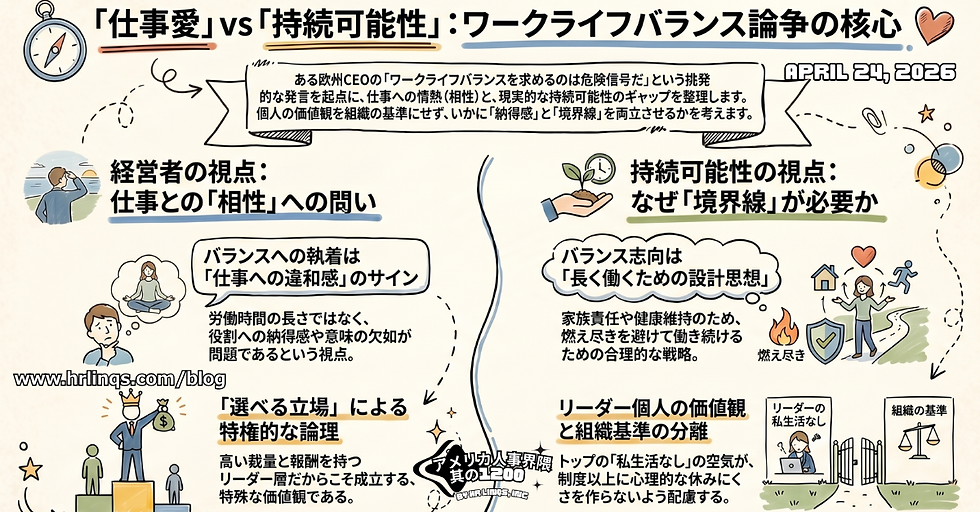 ワークライフバランス不要論が映すもの / The Gap Between Executives and Employees:「アメリカ人事界隈」#アメリカHR #HRLinqs #HRLinqsLearning #HRLinqsConnect