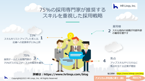 75%の採用専門家が推奨するスキルを重視した採用戦略：「アメリカ人事を図と表で（仮）」#アメリカHR