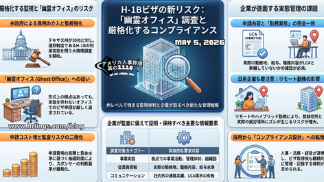 TexasのH-1B調査が示す、外国人材採用の新しいリスク / The Era of H-1B Enforcement:「アメリカ人事界隈」#アメリカHR #HRLinqs #HRLinqsLearning #HRLinqsConnect