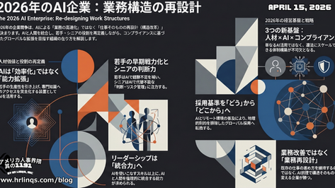 企業競争力を決める3つの変化:AI・人材・コンプライアンス / Three Forces Defining Competitive Companies:「アメリカ人事界隈」#アメリカHR #HRLinqs #HRLinqsLearning #HRLinqsConnect