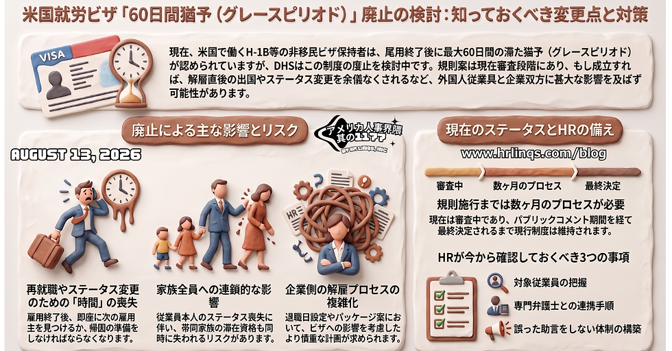 H-1Bなどの「60日Grace Period」廃止へ？ / DHS May Eliminate the 60-Day Grace Period for Certain Nonimmigrant Workers :「アメリカ人事界隈」#アメリカHR #HRLinqs #HRLinqsLearning #HRLinqsConnect