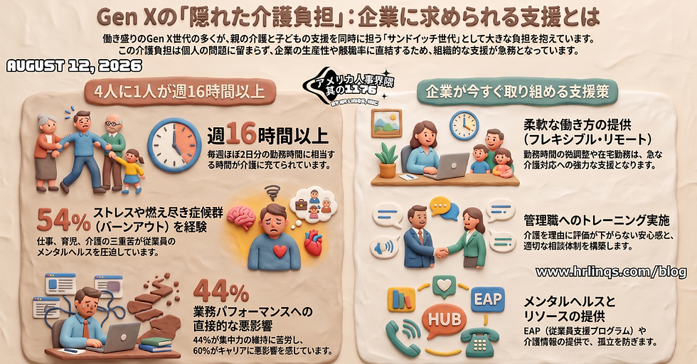 介護負担が仕事に影響 / Caregiving Is Taking a Growing Toll on Gen X Employees :「アメリカ人事界隈」#アメリカHR #HRLinqs #HRLinqsLearning #HRLinqsConnect