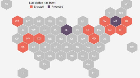 大手企業の給与額が明らかに