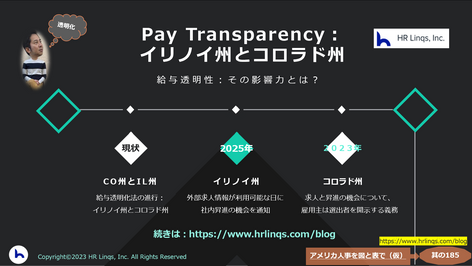 Pay Transparency:イリノイ州とコロラド州:「アメリカ人事を図と表で(仮)」#アメリカHR