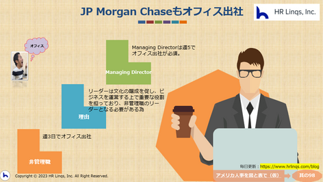 JPMのオフィス出社:「アメリカ人事を図と表で(仮)」