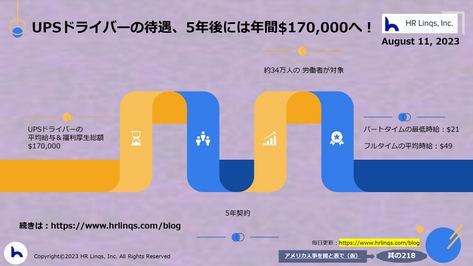 UPSドライバーの待遇、5年後には年間$170,000へ！：「アメリカ人事を図と表で（仮）」#アメリカHR