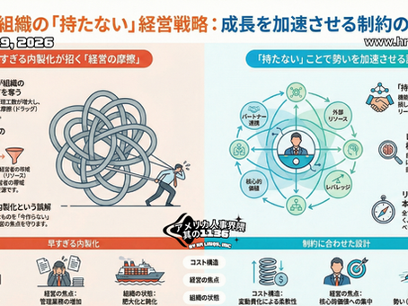 成長企業が陥る罠 / The Growth Trap:「アメリカ人事界隈」#アメリカHR #HRLinqs #HRLinqsLearning #HRLinqsConnect