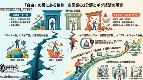 “働き方の自由”の裏側:ギグ経済の現実 / The Hidden Trade-Offs of the Gig Economy:「アメリカ人事界隈」#アメリカHR #HRLinqs #HRLinqsLearning #HRLinqsConnect