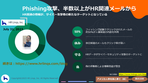Phishing攻撃、半数以上がHR関連メールから:「アメリカ人事を図と表で(仮)」#アメリカHR