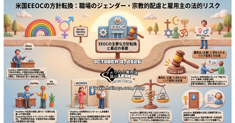 EEOC方針転換下でHRが避けるべき一律判断 / Religious Accommodation Pronouns :「アメリカ人事界隈」#アメリカHR #HRLinqs #HRLinqsLearning #HRLinqsConnect