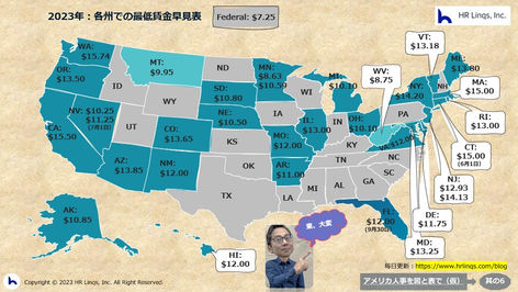 最低賃金関連の纏め:「アメリカ人事を図と表で(仮)」