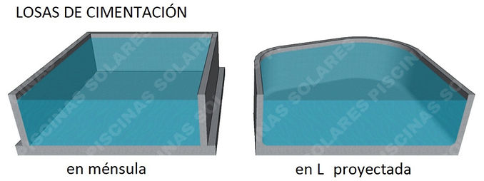 losa de cimentacion.jpeg