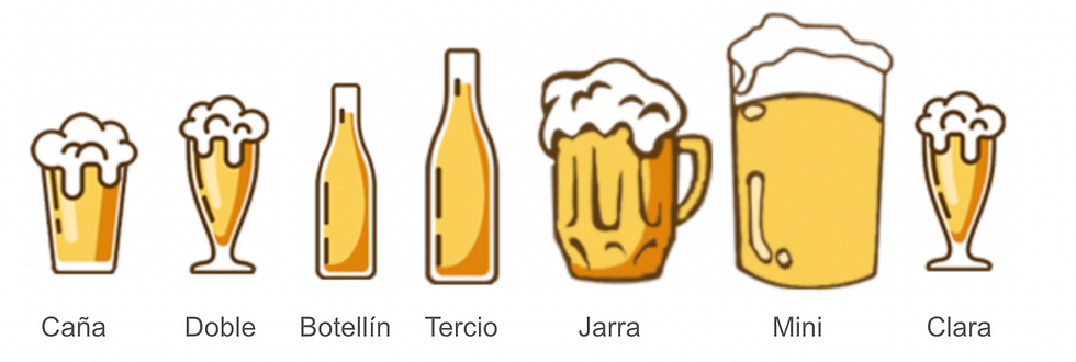 Come ordinare una birra in Spagna, birra media, birra piccola, birra alla spina in Spagna