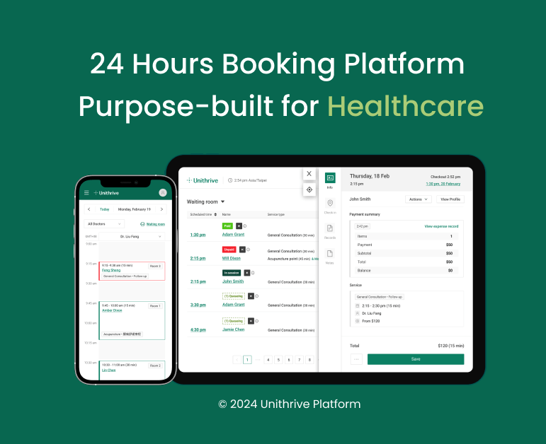 Transforming Chinese Medicine and Wellness Clinics - Unithrive