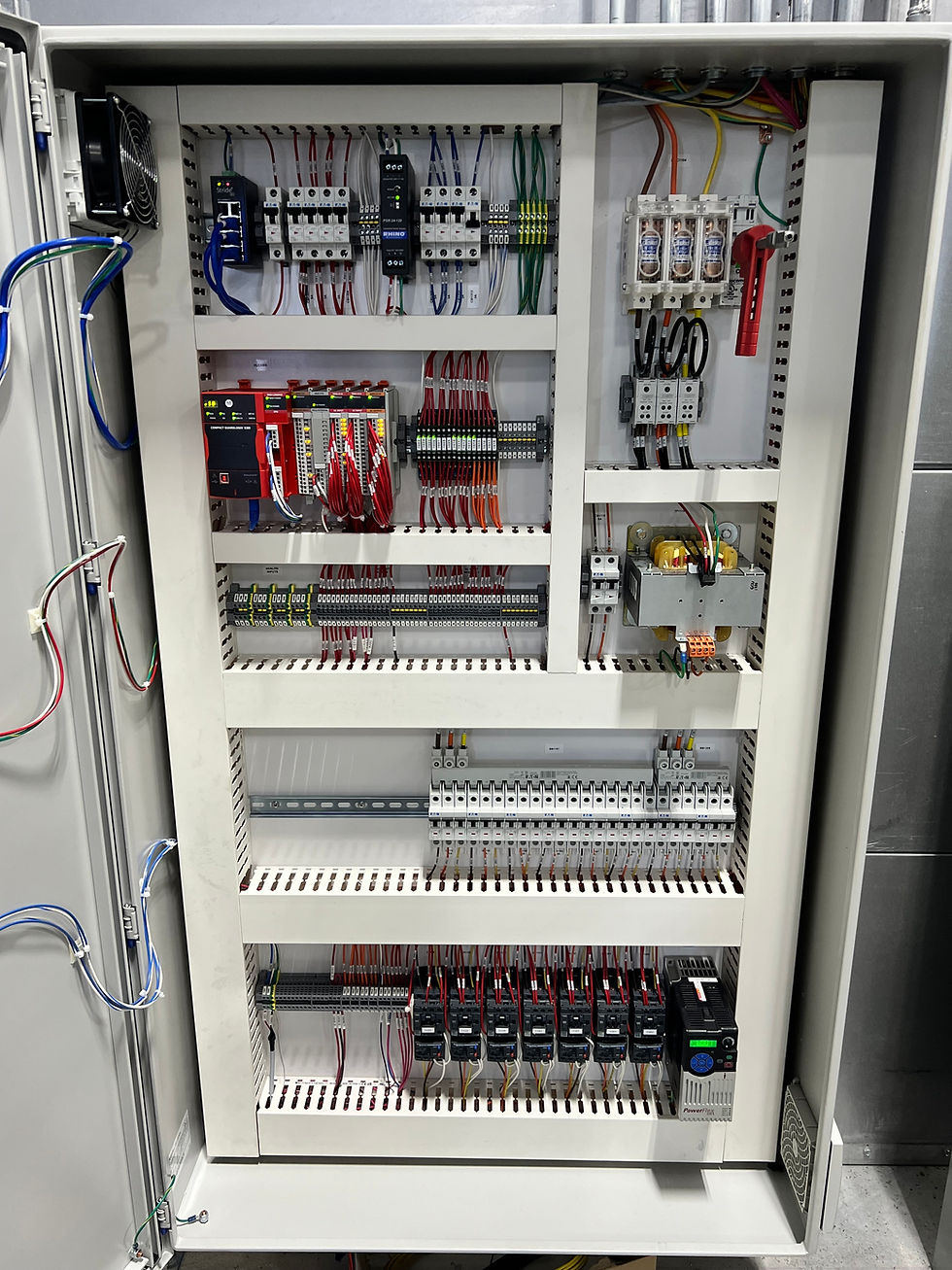 Smart solutions for modern industries.