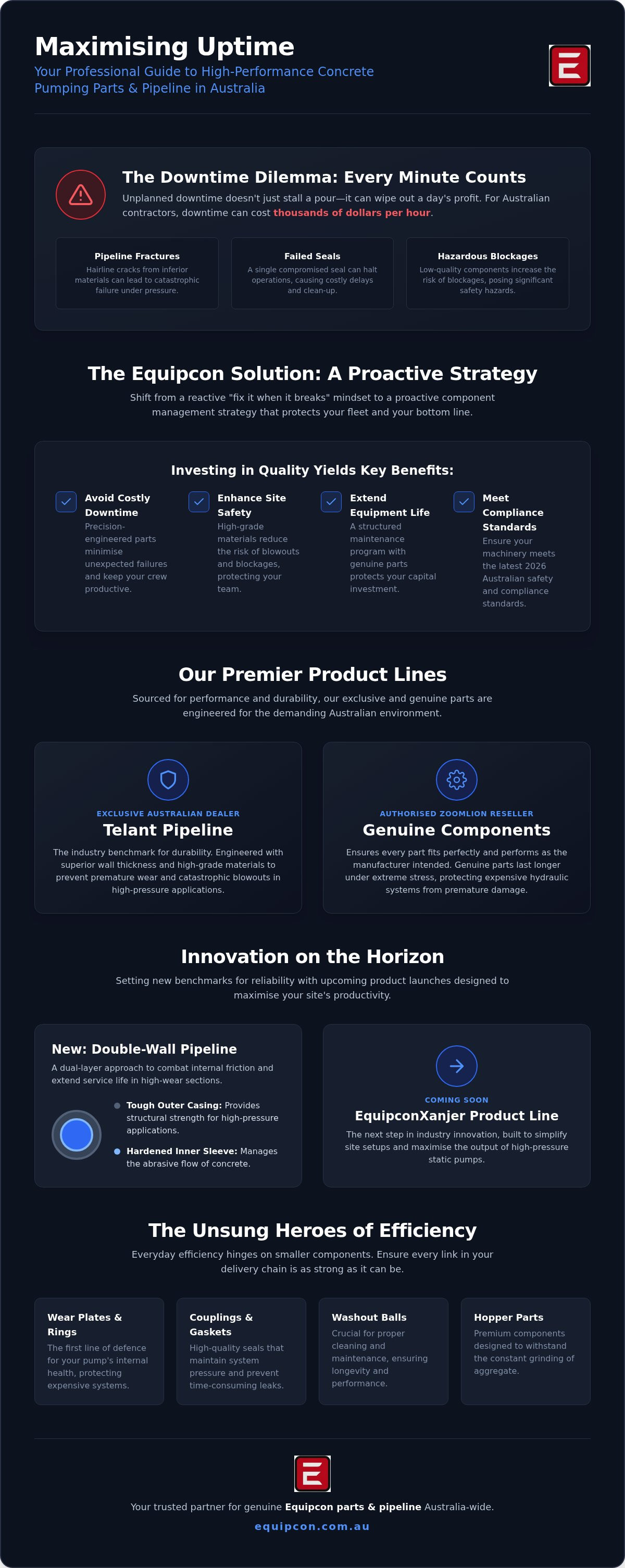 Equipcon parts & pipeline australia