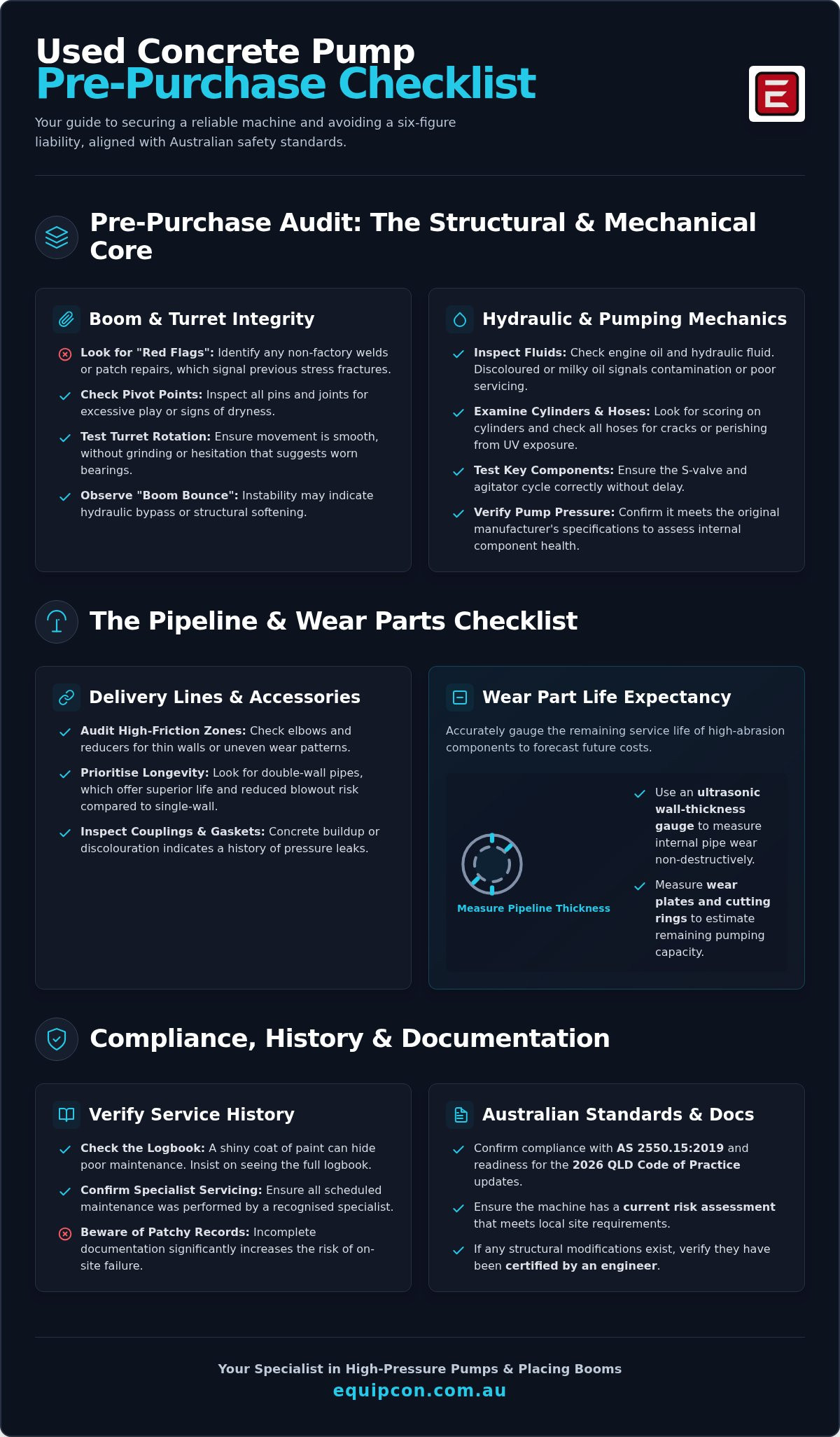 Buying a used concrete pump checklist