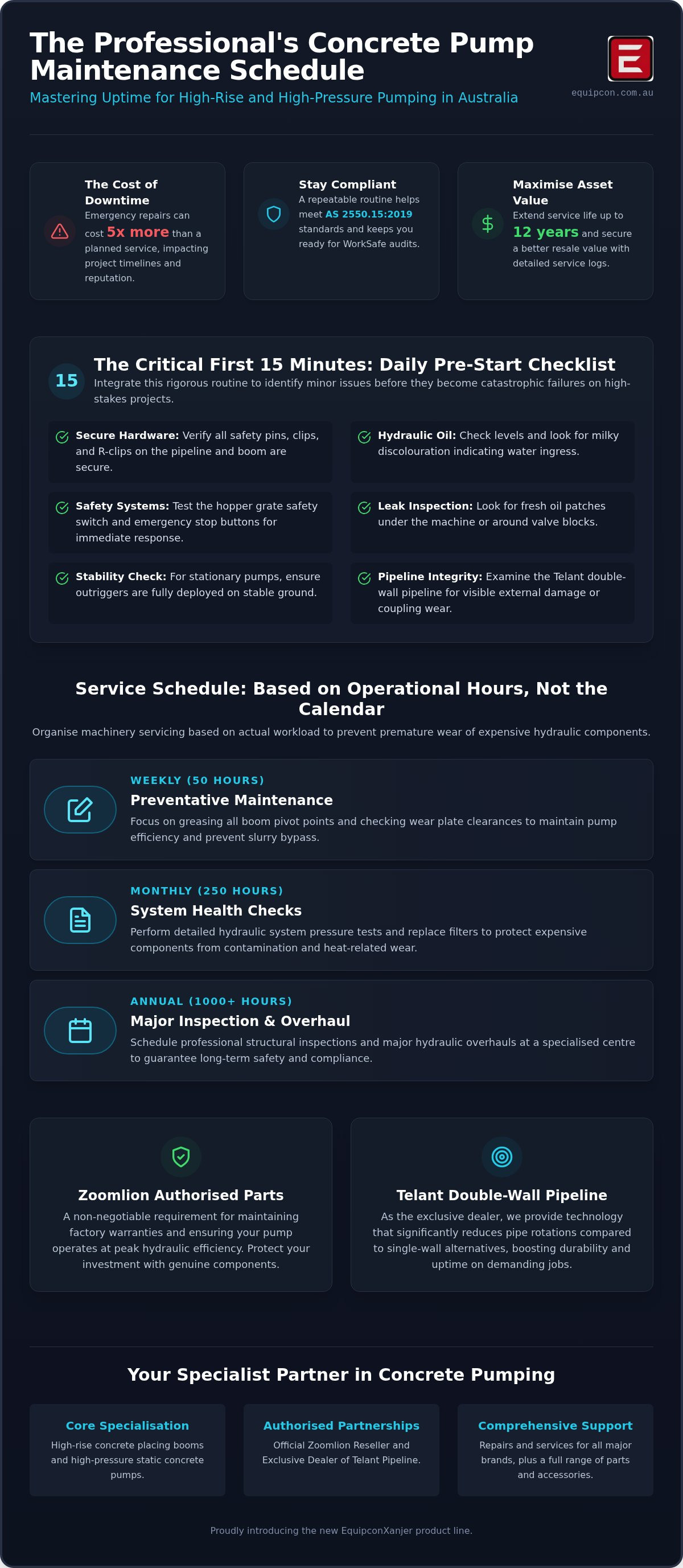 Concrete pump maintenance schedule template