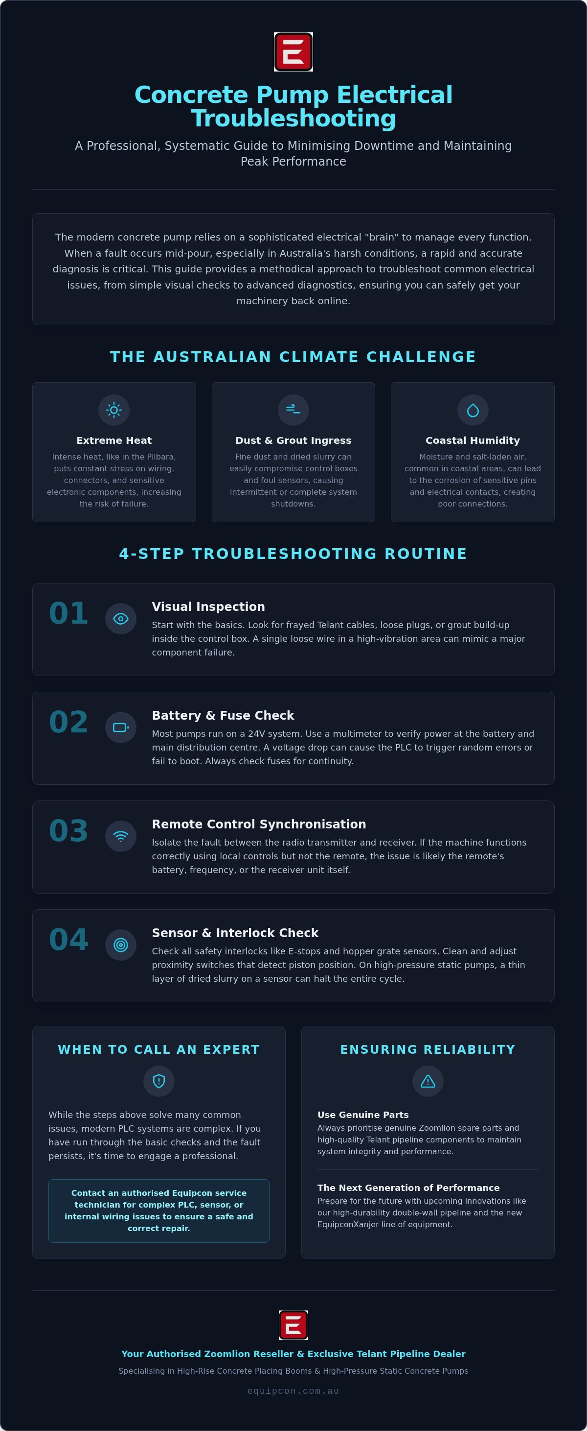 Concrete pump electrical system troubleshooting