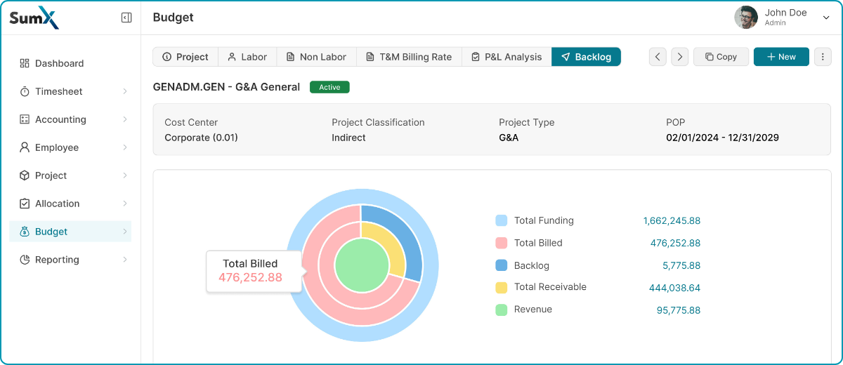 wix:image://v1/2377f8_e7d7f99e50dc471c9132c86f365695d3~mv2.png/Budget.png#originWidth=1200&originHeight=520