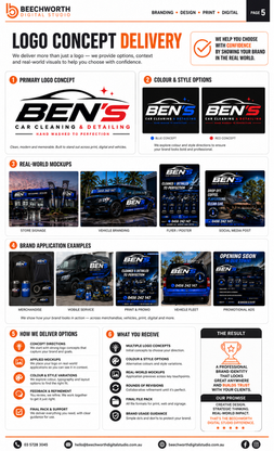 Beechworth Digital Studio logo concept delivery presentation showing branding process, logo options, mockups, merchandise, vehicle branding and final brand applications.