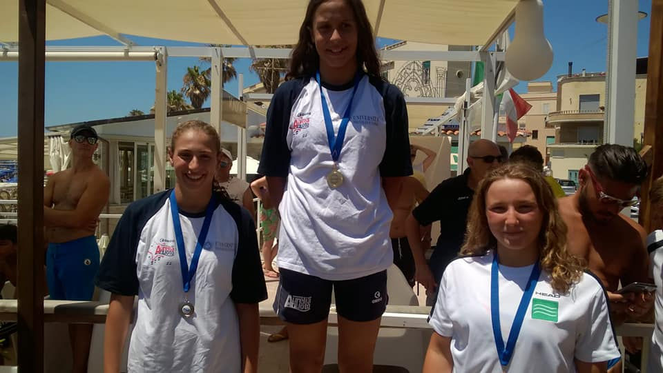 Trofeo Anzio 2018