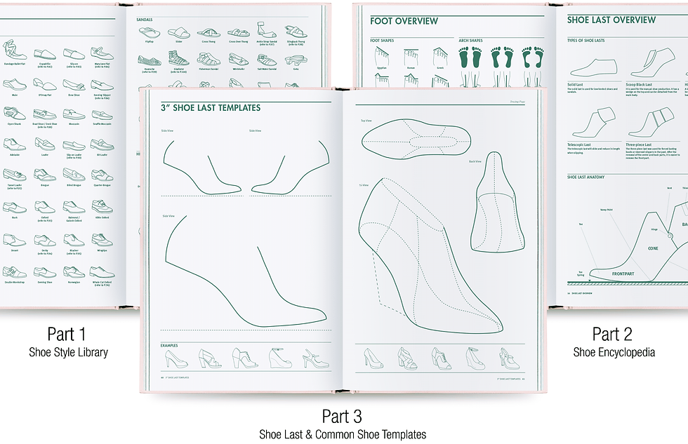 Thumbnail: Shoe Design by Fashionary