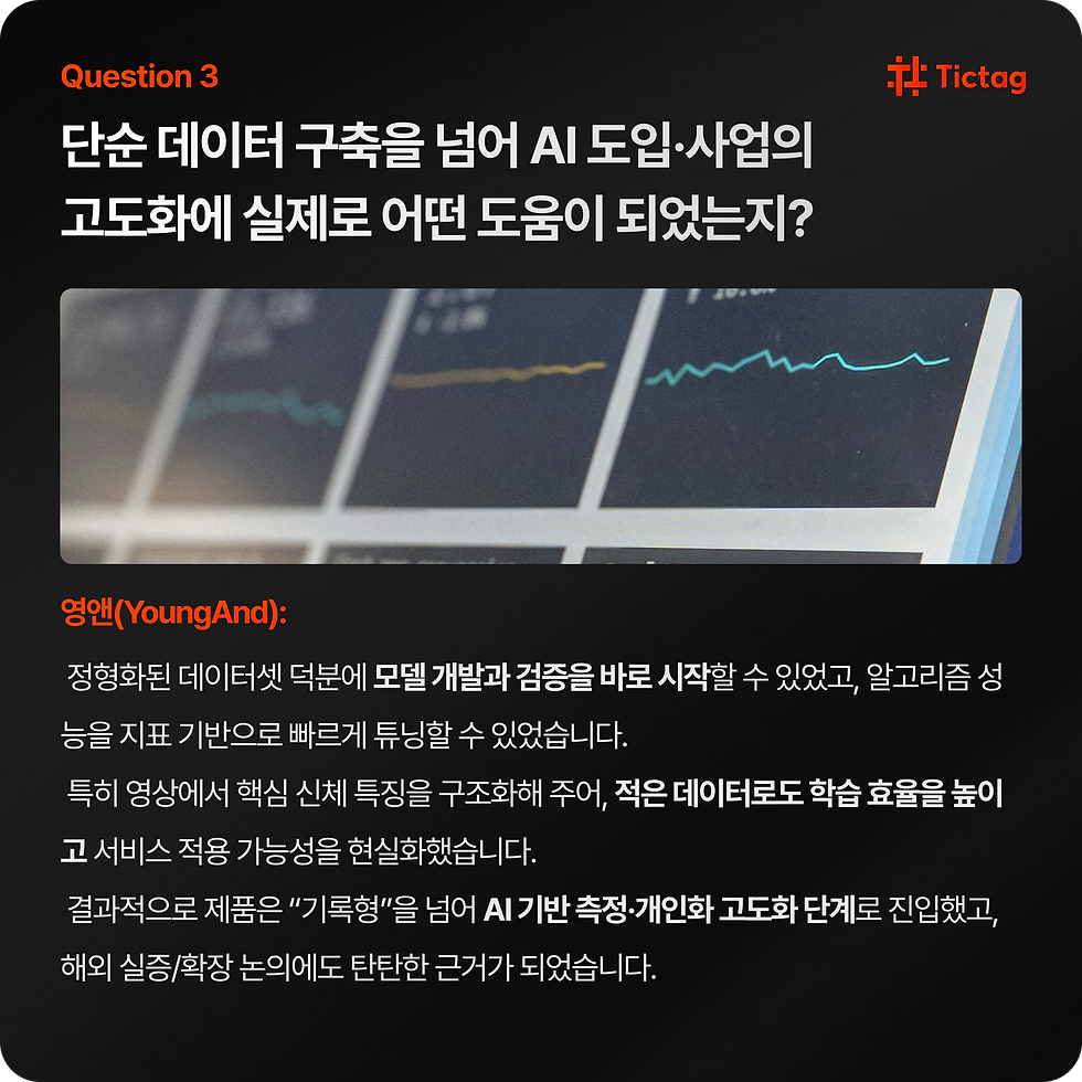 데이터 구축을 넘어 AI 도입, 사업 고도화에 실제 어떤 도움이 되었나요?