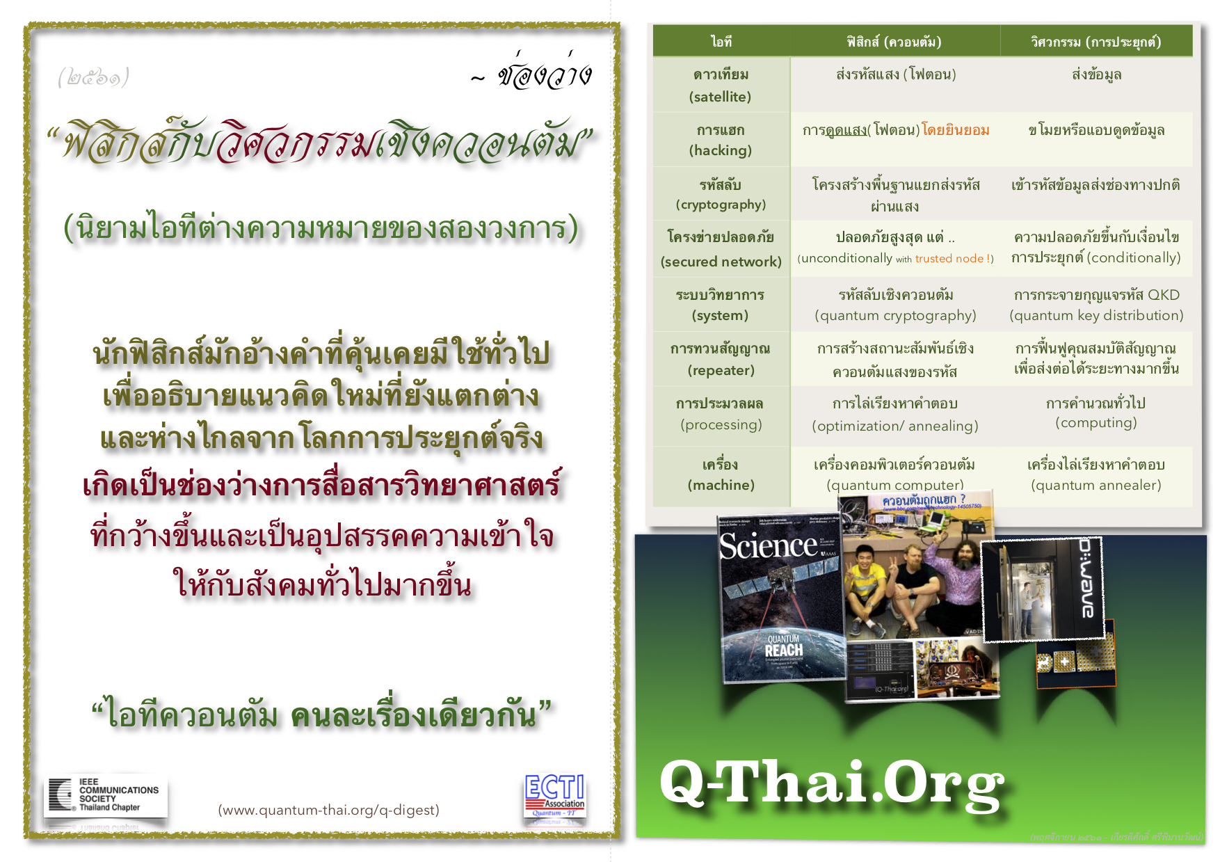 ฟิสิกส์กับวิศวกรรมเชิงควอนตัม