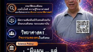 (บทเรียบเรียง) - ปรัชญาวิทยาศาสตร์ กับ นโยบายวิทยาศาสตร์ | Opening Talk-TRANSCRIPTION: Siam-Quantum Nexus 2026| ศ.ดร.โสรัจจ์ หงศ์ลดารมภ์ | ไอซีทีควอนตัมไทยสำหรับสังคมทั่วไปทุกวงการ | May 10, 2026 