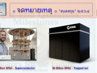 จดหมายเหตุ “การคำนวณเชิงควอนตัม - งบลงทุน” ๒๕๖๔ - Quantum Computing - Investment Milestone (2021)