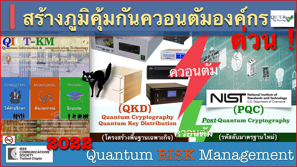 องค์กรต้นแบบไอทีควอนตัม ๒๕๖๖ | QuantumICT Ready & Learning Organization 2023 | IEEE ComSoc Thailand