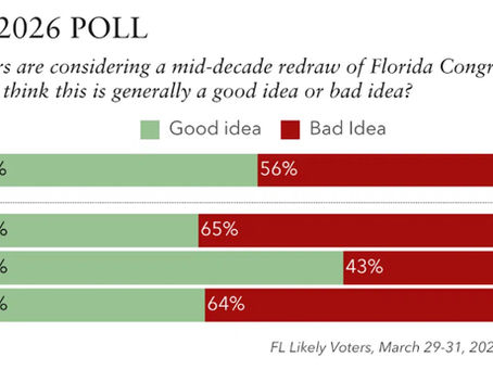 NEW POLL: REDISTRICTING SPECIAL SESSION
