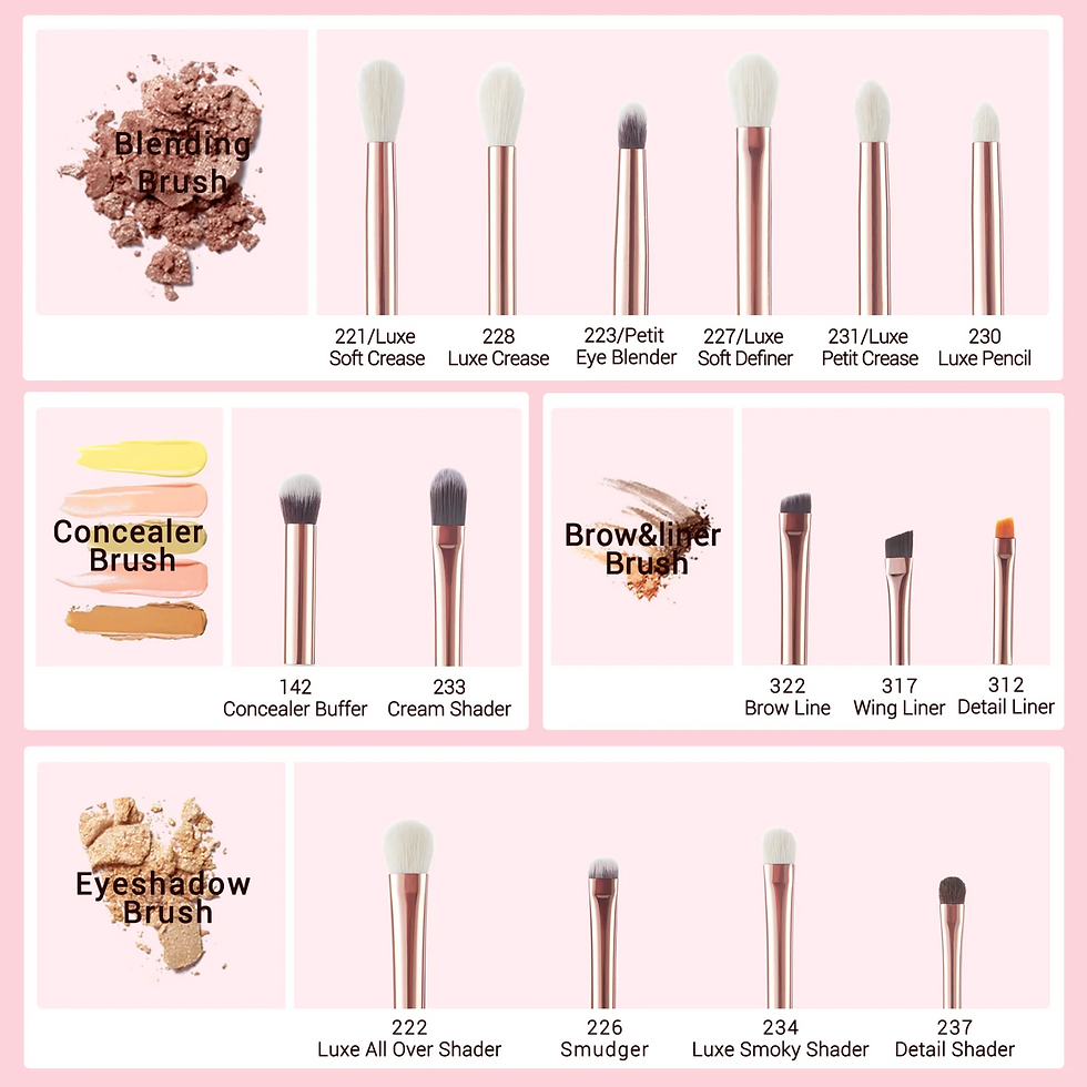 Miniatura: JESSUP - SET DE 15 BROCHAS PROFESIONALES SET ROSE GOLD 15PCS T217