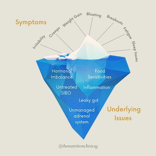 A day of Self-Care (1).png