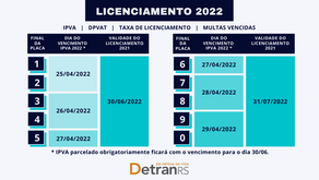 Termina na próxima quinta-feira o prazo para licenciamento dos veículos com placas de final 1 a 5