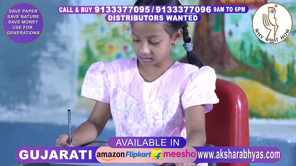 Thumbnail: Gujarati Alphabet slates with All Letters in Groves for 3 years above Children