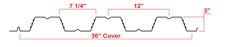 3" DEEP PROFILE IN 18 GAUGE