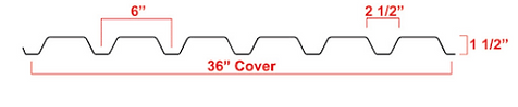 1-1/2" PROFILES IN GAUGES 22, 20, 18