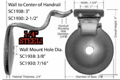 Handrail Brackets