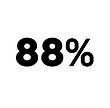 Stat numbers for 2020 Annual ReportArtbo